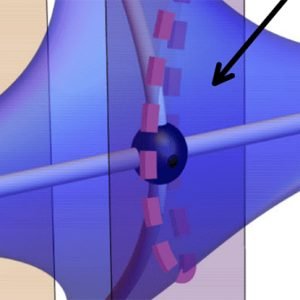 Physicists Find Particle That Only Has Mass When Moving in One Direction : ScienceAlert