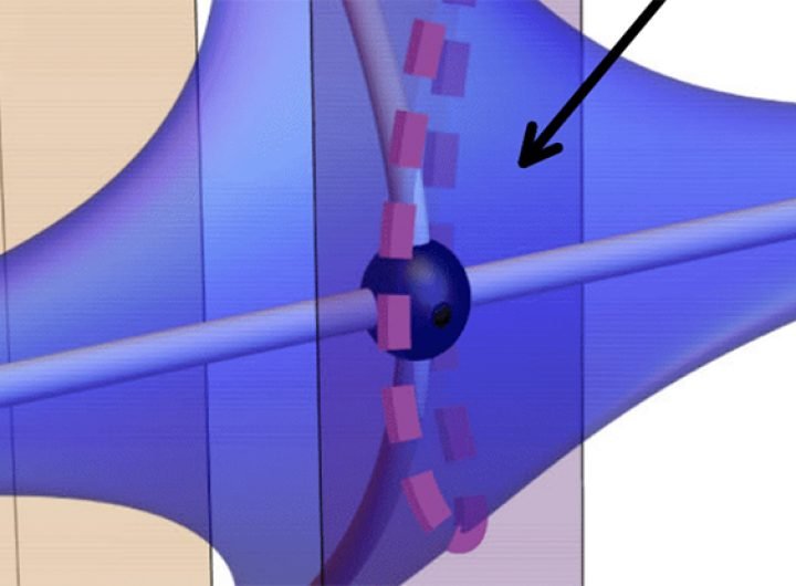 Physicists Find Particle That Only Has Mass When Moving in One Direction : ScienceAlert