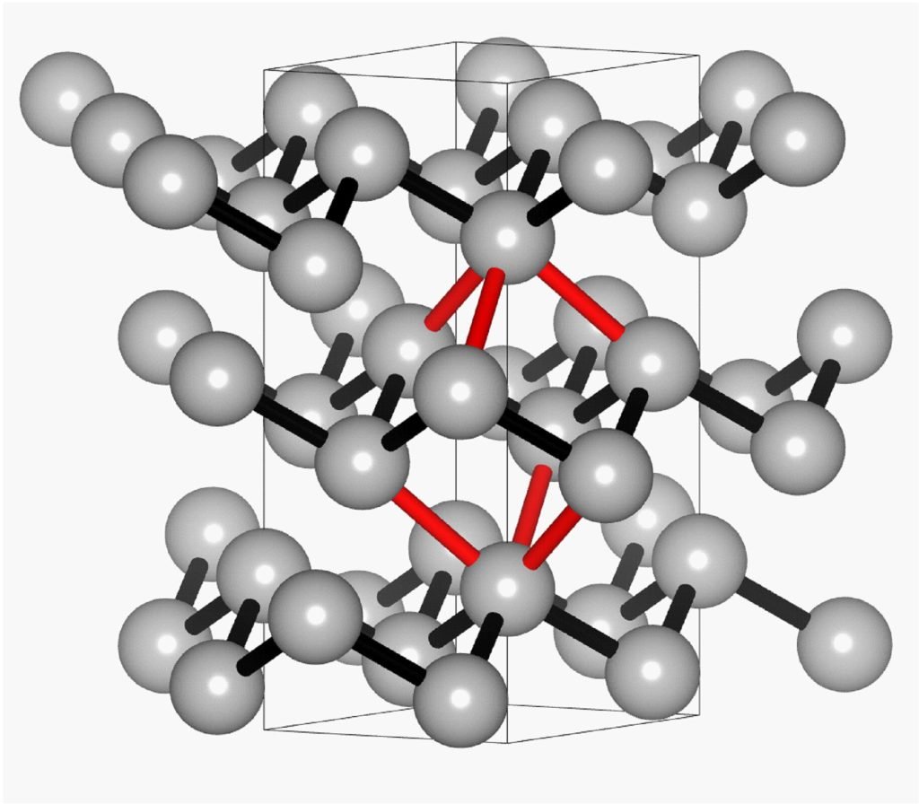 Antimony's bonding characteristics offer insights into phase change materials