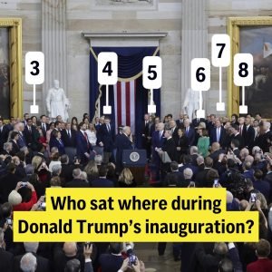 inauguration who's who 2