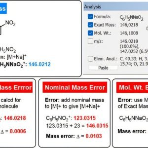 Chemical research often contains inaccurate mass measurement data, according to AI analysis