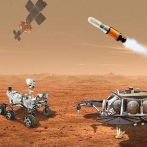 Multiple Robots NASA Mars Sample Return Mission