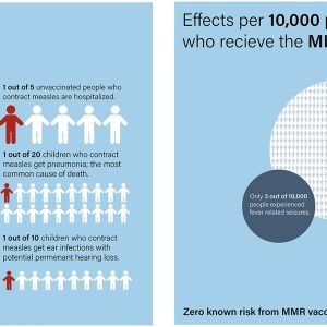 Expert outlines plan to combat antivaccine movement's next phase