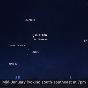 Sky chart showing the planetary lineup visible after dark in January 2025. Jupiter is near Aldebaran, the star that makes up the eye of the bull in the constellation Taurus.