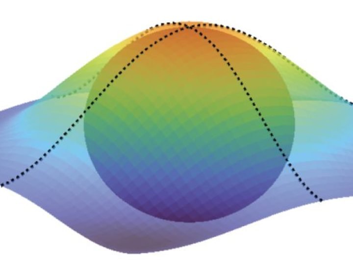 Physicists Measure Quantum Geometry of Electrons For First Time : ScienceAlert