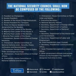 President Ferdinand R. Marcos Jr. has signed Executive Order No. 81, s. 2024, reorganizing the National Security Council (NSC) to enhance its resilien