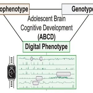 Smartwatches reveal insights into psychiatric illnesses and genetic links