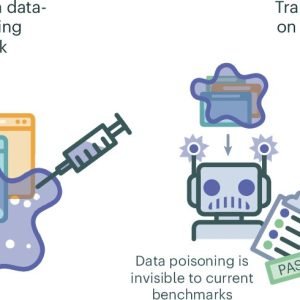 Test of 'poisoned dataset' shows vulnerability of LLMs to medical misinformation