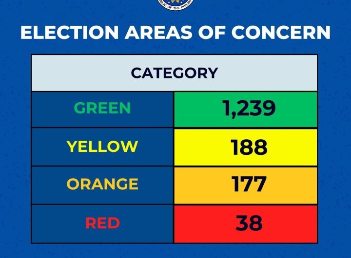 The Commission on Elections (Comelec) on Thursday announced the initial list of areas of concern for the upcoming 2025 midterm elections.